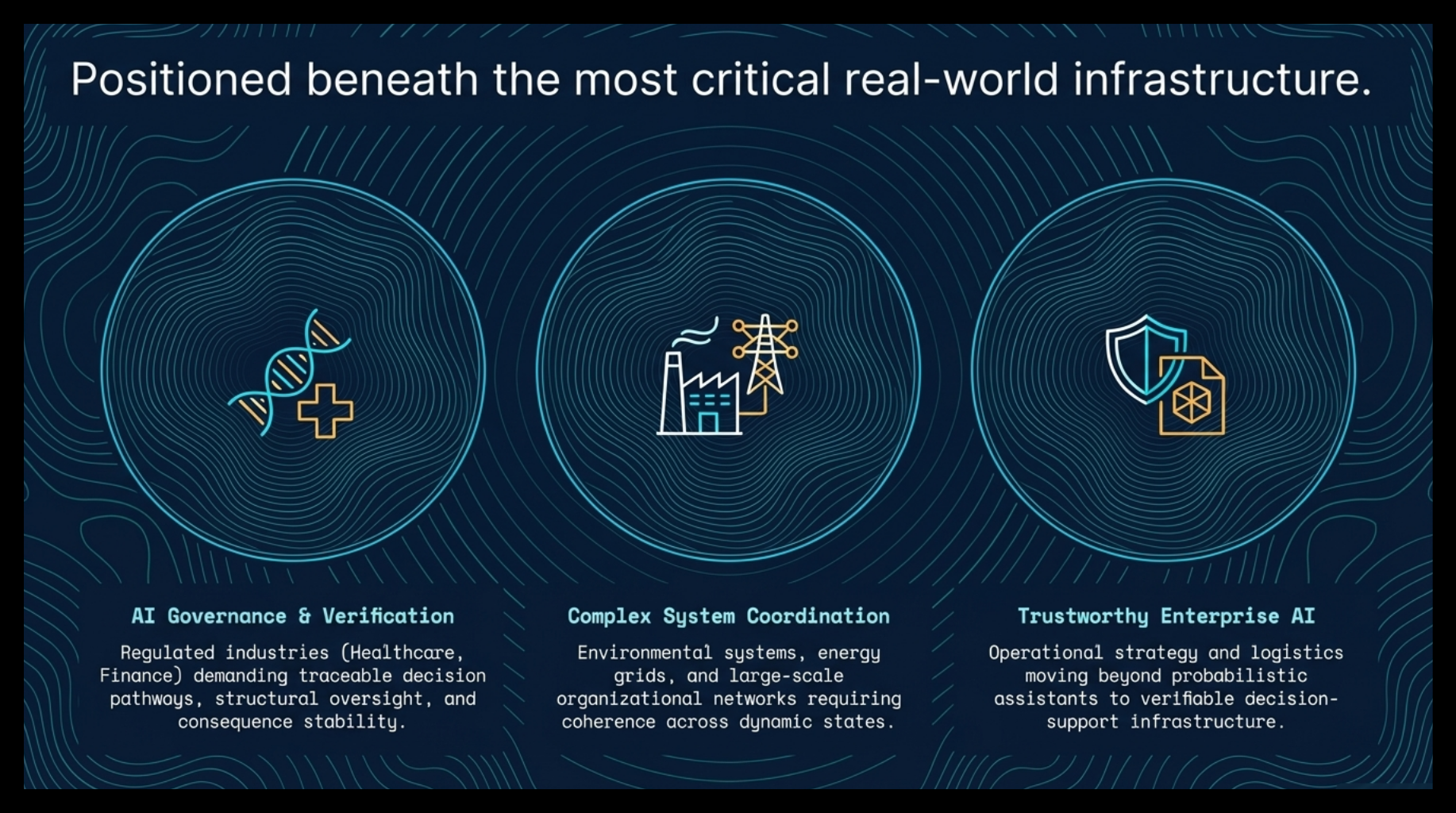 Field-Native strategy — frame one
